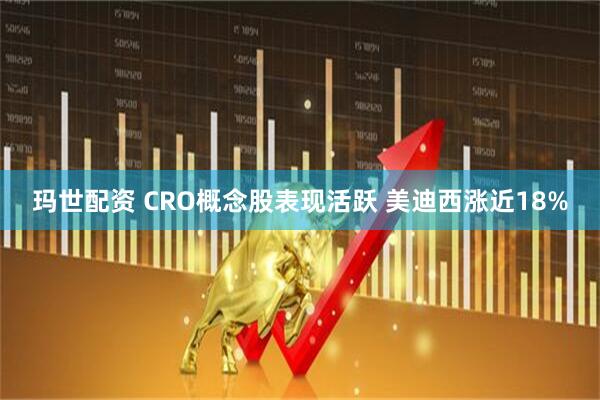玛世配资 CRO概念股表现活跃 美迪西涨近18%